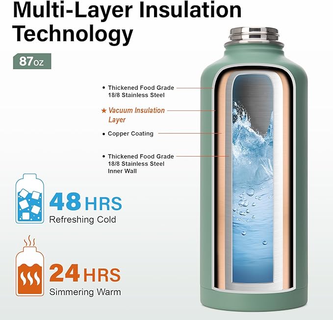 DYSANKY Insulated Water Bottle | Thickened Stainless Steel - Image 3