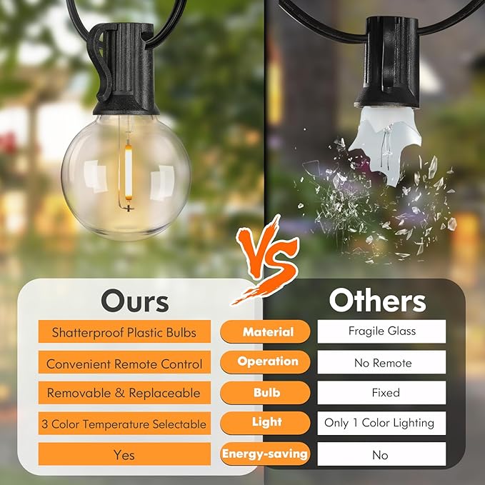 200FT LED Outdoor String Lights - Image 4