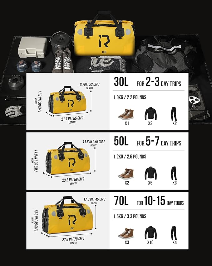 BORLENI Waterproof Motorcycle Dry Duffel Bag Luggage Tail Bag - Image 5
