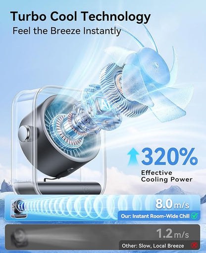 DIGIX Portable Desk Fan for Bedroom, Rechargeable Small Table Fan - Image 2