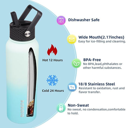 BJPKPK 2 Pack Insulated Water Bottles - Image 2