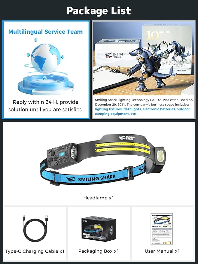 Smiling Shark TS-2 Headlamp, Dual Spotlight - Image 7