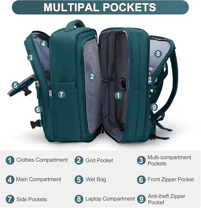 coofay Extra Large Backpack For Traveling On Airplane Carry On Backpack Flight - Image 5