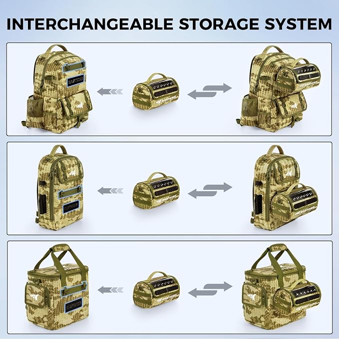 KastKing BaitSpace Line Management Bag, Fishing Line Storage Bag - Image 8