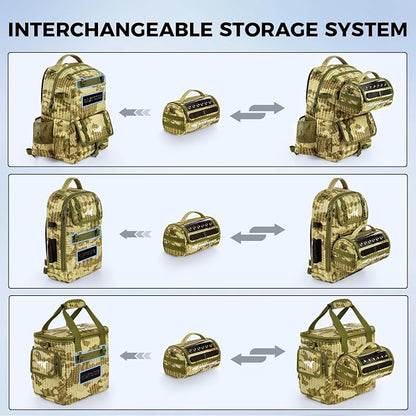 KastKing BaitSpace Line Management Bag, Fishing Line Storage Bag - Image 8