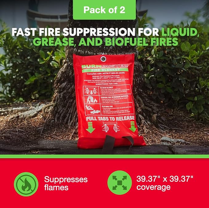 2-Pack Emergency Fire Blanket - Image 2