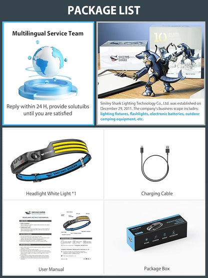 Smiling Shark LED Headlamp, 230°Wide Angle 3*White Light Strips The Brightest - Image 6