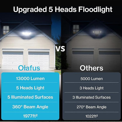 Olafus 130W Flood Light Outdoor, Switch Controlled 13000LM LED Security Light - Image 3