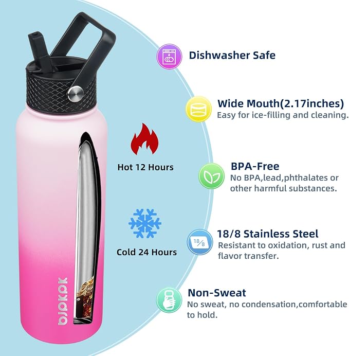 BJPKPK 2 Pack Insulated Water Bottles - Image 2