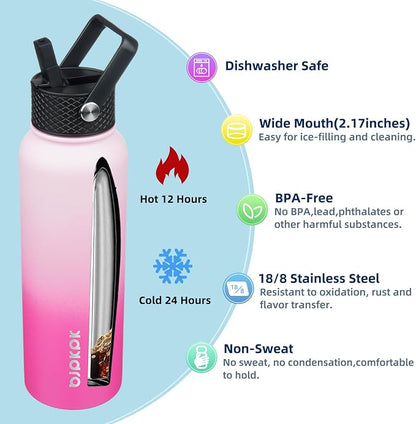 BJPKPK 2 Pack Insulated Water Bottles - Image 2