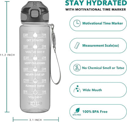Enerbone 32 oz Water Bottle - Image 2