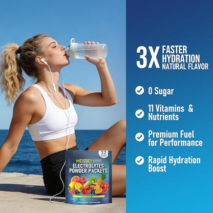 Electrolyte Powder Packets – 32 Sticks Sugar Free Hydration Packets, Liquid - Image 5