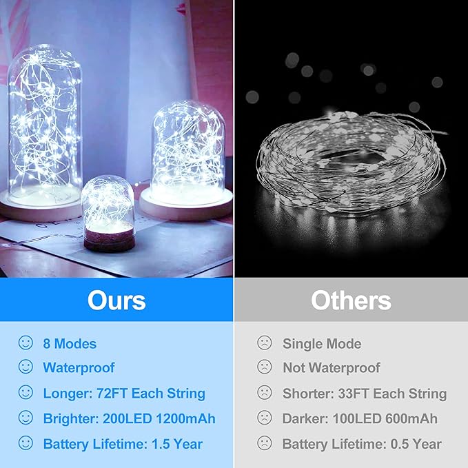 Extra-long 288FT 800 LED Solar Fairy String Lights - Image 2
