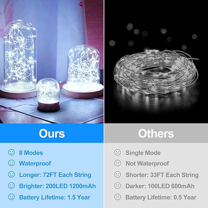 Extra-long 288FT 800 LED Solar Fairy String Lights - Image 2