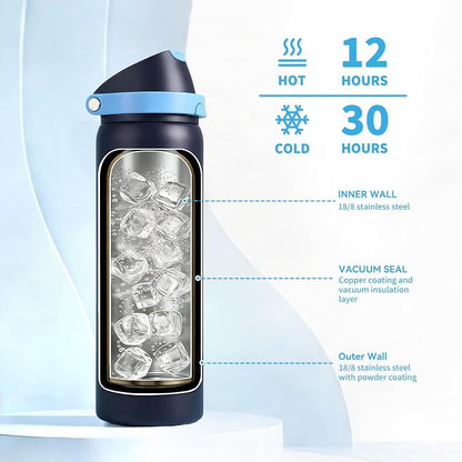 32 oz Insulated Water Bottle for Travel, 2-in-1 Quick Flip Straw and Push - Image 4