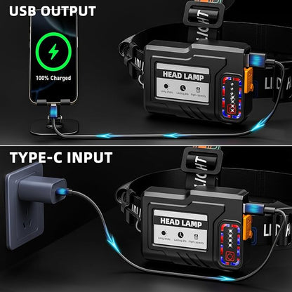 Rechargeable Headlamp 99000 High Lumens, Super Bright LED Head Lamp - Image 5