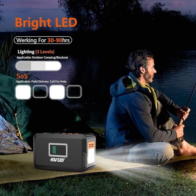 HOWEASY Portable Power Station, 120W Solar Generator, 88Wh Lithium Battery Power - Image 7