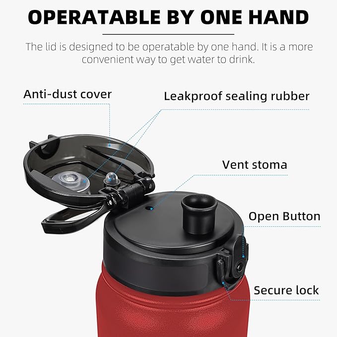 Fanhaw 20 oz Insulated Stainless Steel Water Bottle - Image 2