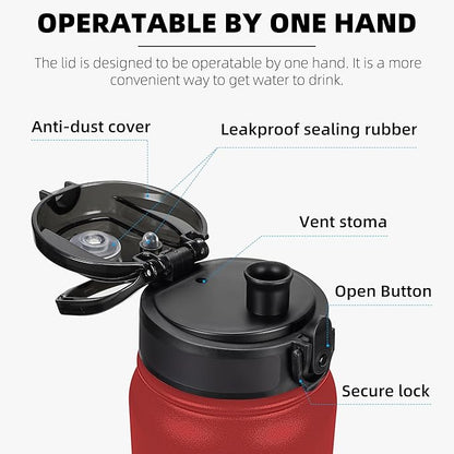 Fanhaw 20 oz Insulated Stainless Steel Water Bottle - Image 2
