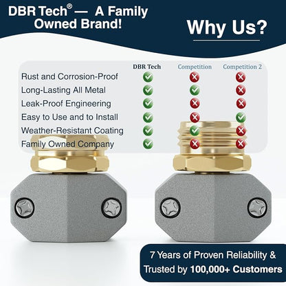 DBR Tech® Hose Repair Kit – Fix Leaks on 3/4 & 5/8 inch Garden Hoses - Image 6