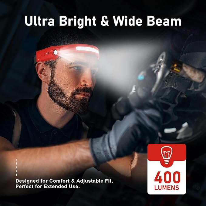 Nessciera Rechargeable LED Headlamp, 400 Lumens, 230° Wide Beam, 5 Modes — - Image 7
