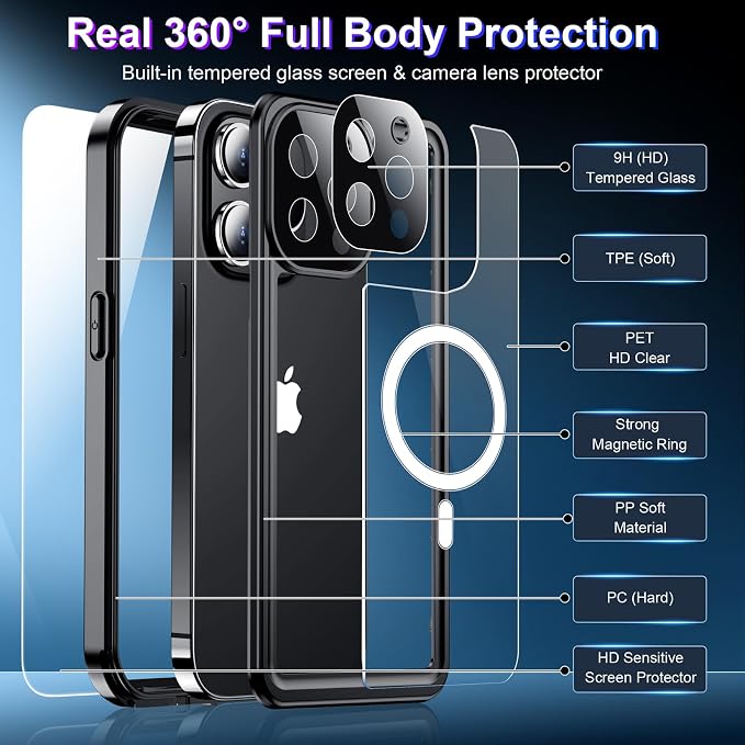 Red2Fire 2024 New Designed for iPhone 13 Pro Case Waterproof, Phone Case 6.1" - Image 5
