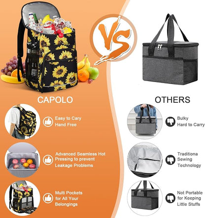 Cooler Backpack Insulated Leakproof Waterproof Backpack Cooler Bag 30/45 Cans - Image 5