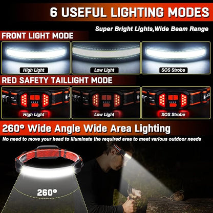 Rechargeable Headlamp, Super Bright 1500 Lumens 6 Modes Head Lamp Led - Image 3