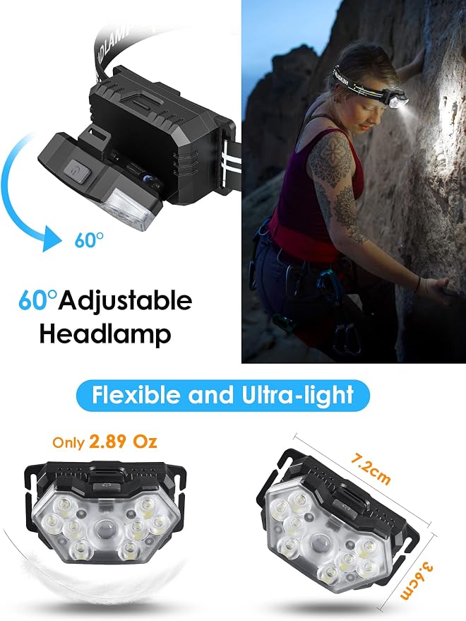 Lsnisni 9 LED Headlamp, 2000 Lumen Super Bright Head Lamp - Image 4