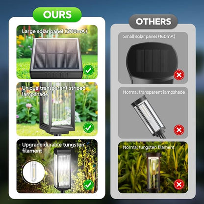 ELECLINK Solar Pathway Lights Outdoor, 4 Pack Upgraded Solar Lights Outdoor - Image 7