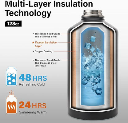 DYSANKY 1 Gallon Water Bottle Insulated | Thickened Stainless Steel Vacuum - Image 3