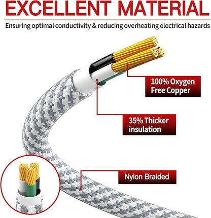 16/3 Flat Plug Braided Extension Cord 3 FT, Indoor 3 Prong Grounded Low Profile - Image 2