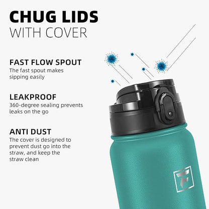 Fanhaw 40 oz Insulated Stainless Steel Water Bottle - Image 4