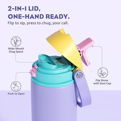 POWCAN 18 oz Insulated Water Bottle: 2-in-1 Push-Button Spout & Quick-Flip Straw - Image 2