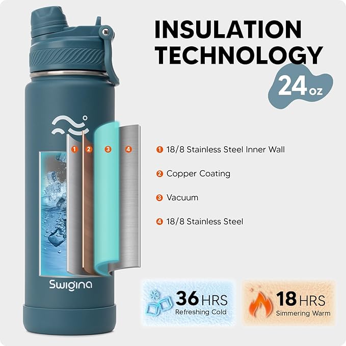 Swigina Insulated Water Bottle - Image 3