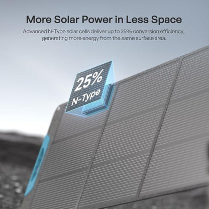 Renogy 200W Portable Solar Panel, IP65 Waterproof Foldable Solar Panel Power - Image 2