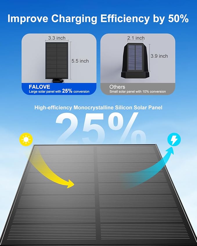 Solar Power Spot Lights Outdoor Waterproof - Image 4