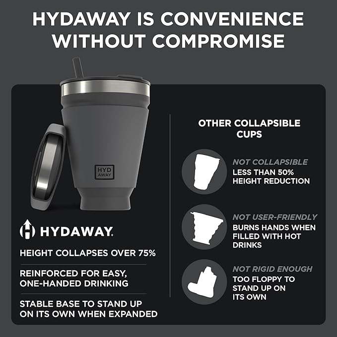 HYDAWAY 16oz Collapsible cup - Image 6