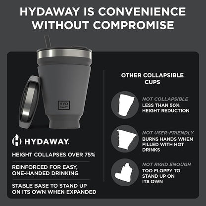 HYDAWAY 16oz Collapsible cup - Image 6