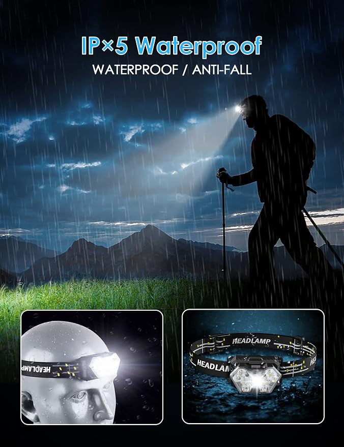 Lsnisni 9 LED Headlamp 2 Pack, 2000 Lumen Super Bright Head Lamp - Image 5