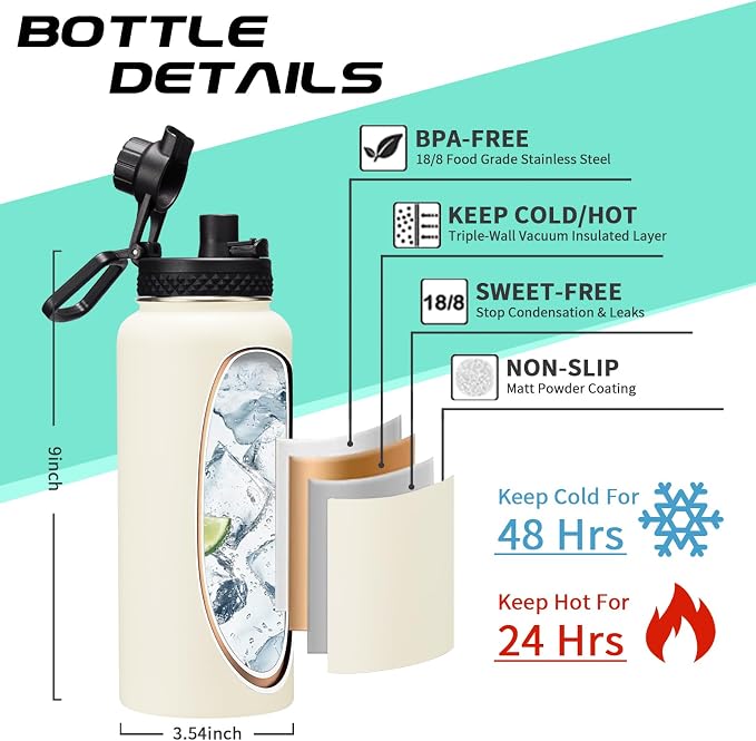 Insulated Water Bottle - 32oz 40oz 64oz Water Bottles - Image 4