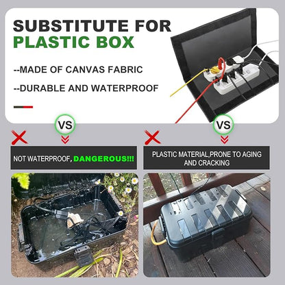 Outdoor Electrical Box Waterproof Covers, 3-Side Velcro Closed, Weatherproof - Image 2
