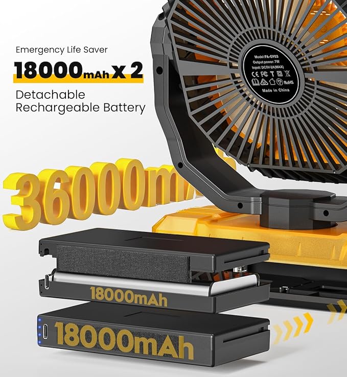 Korbot 36000mAh Portable Camping Fan - Image 2