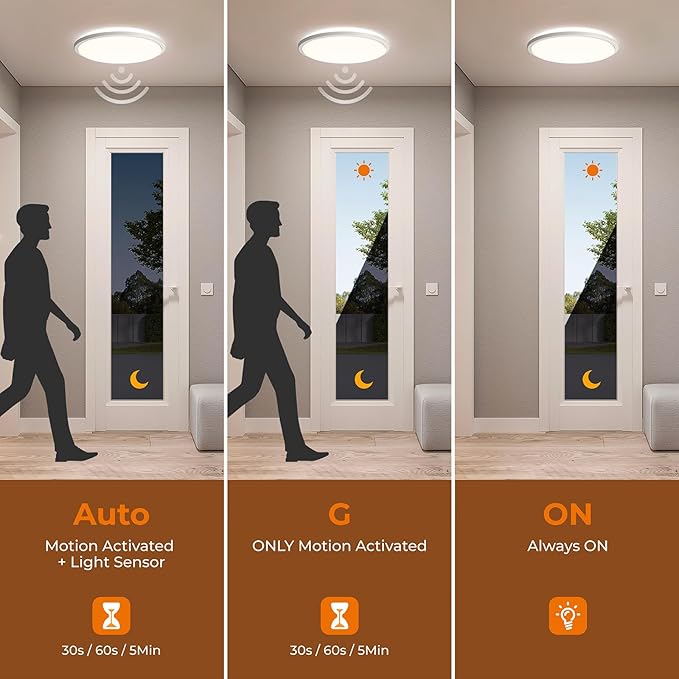 Matane 2Pack Motion Sensor LED Ceiling Light - Image 3