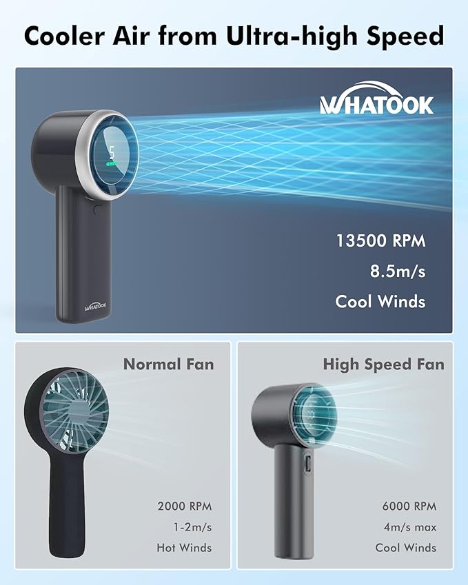 WHATOOK Portable Handheld Mini Fan: High Speed Cooling Fan, 10 Hours Battery - Image 3