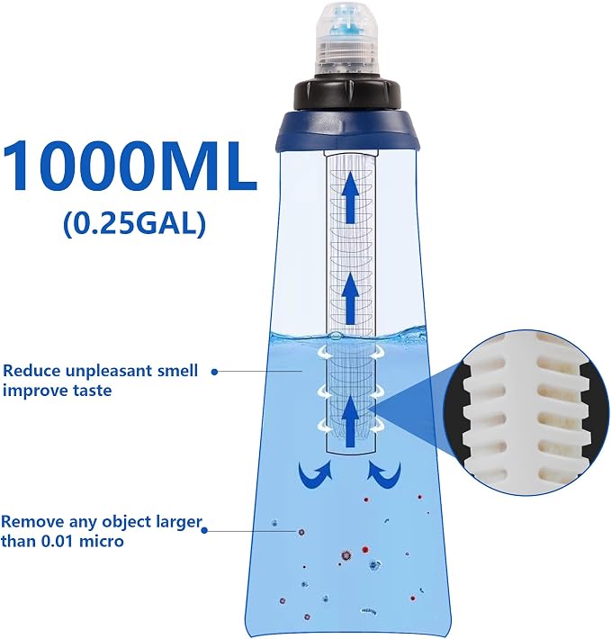 Portable 1.0L Water Fiter, Outdoor Water Filter Backpacking, Collapsible Hiking - Image 3