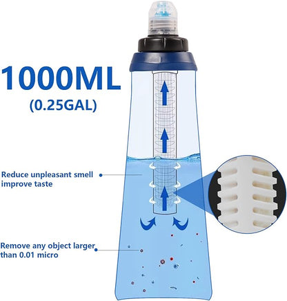 Portable 1.0L Water Fiter, Outdoor Water Filter Backpacking, Collapsible Hiking - Image 3