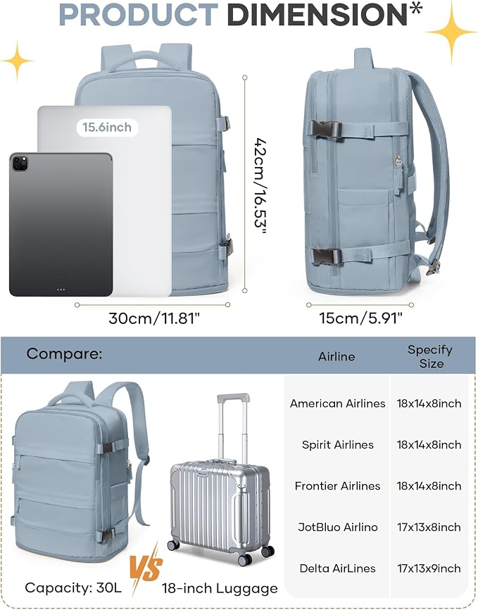 coofay Travel Backpack For Women Men Airline Approved Carry On Backpack Flight - Image 3
