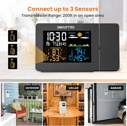 SMARTRO SC91 Projection Alarm Clock - Image 6