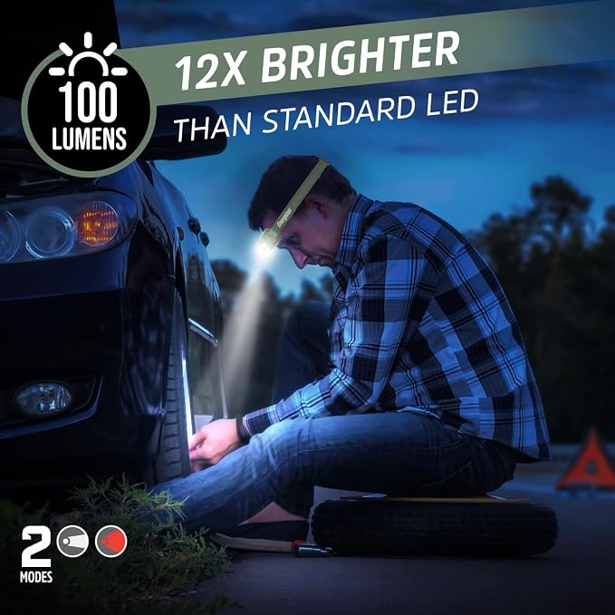 Energizer Universal+ LED Headlamp - Image 2